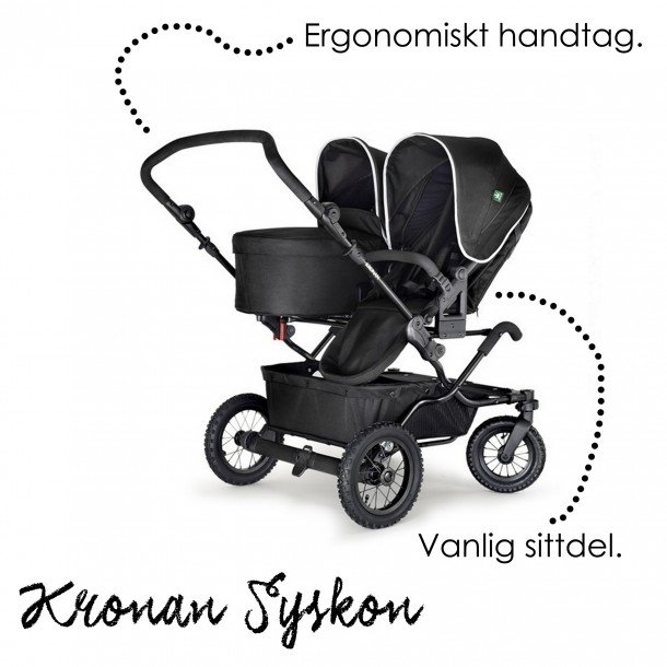 syjam_kronan