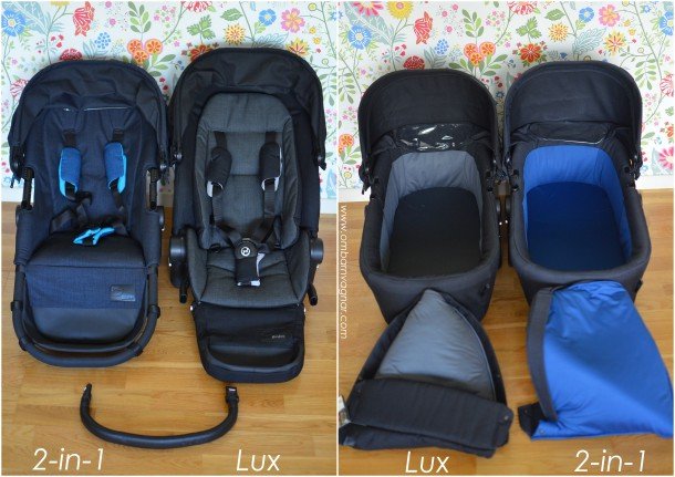 Cybex_Priam__jamforelse_1
